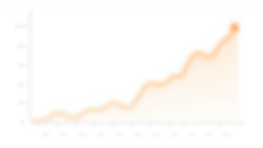 Grafik zeigt Deutschlands Schuldenquote im Vergleich zu anderen europäischen Ländern über zwei Jahrzehnte