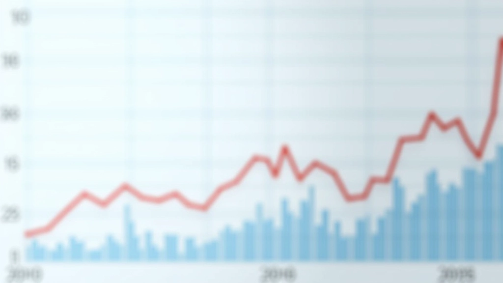 Historisches Zeitdiagramm zeigt die Entwicklung der deutschen Schuldenquote von 2010 bis 2026 mit Trend und Markierungen